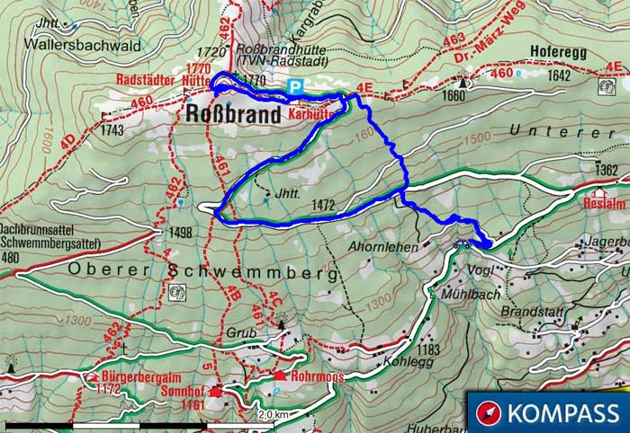 Roßbrand